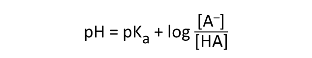 Henderson–Hasselbalch equation