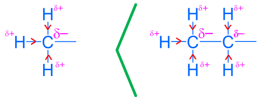 +I effect (Me/Et) PNG small